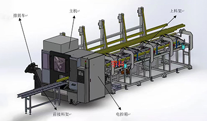 自動(dòng)上下料冷鋸切割生產(chǎn)線(xiàn)
