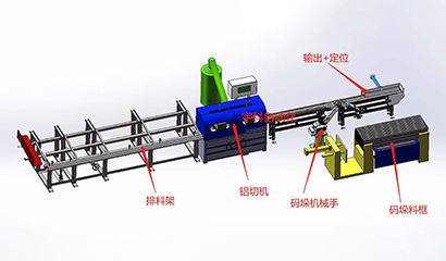 自動(dòng)上下料鋁型材切割碼垛生產(chǎn)線