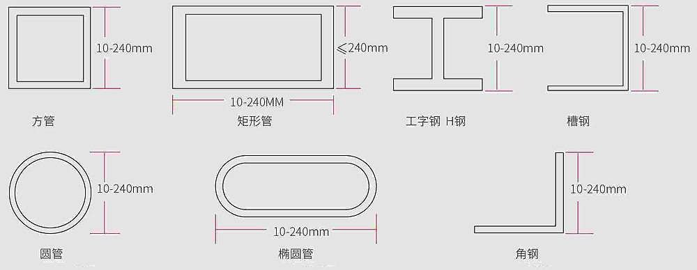 45參數(shù).jpg